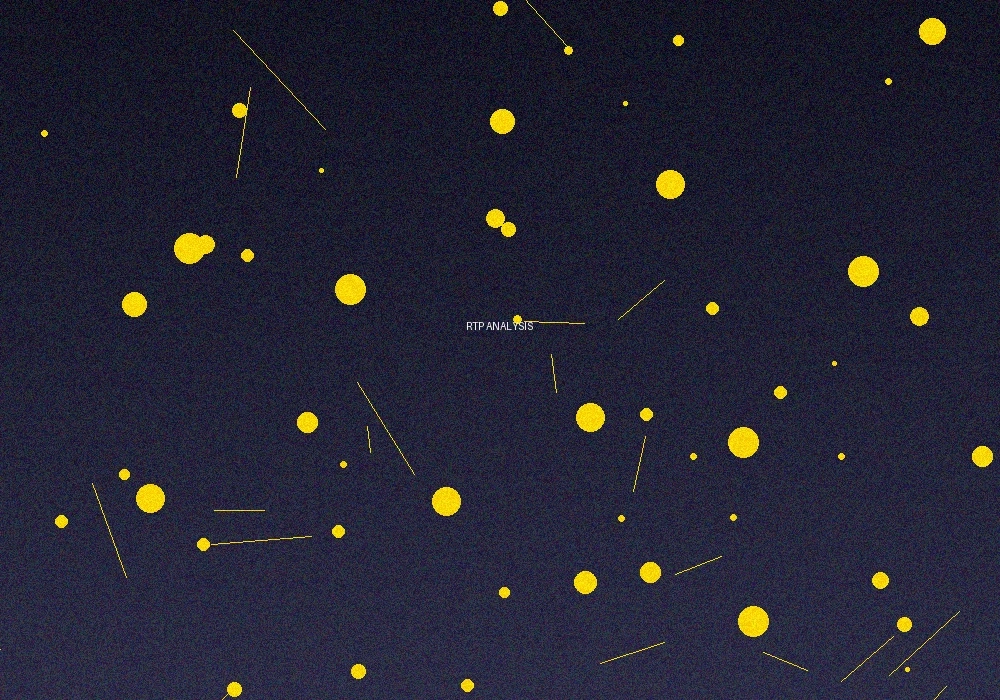 各老虎机游戏RTP回报率对比分析图表